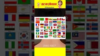 रोग सिर का 3D Animation ||  Amazing videos In Hindi ||  #shorts #short