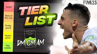 Ranking The BEST Wonderkid Midfielders In FM23 | Football Manager 2023 Wonderkids