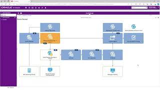 Oracle JD Edwards Enterprise Automation