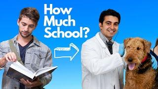 Want to be A Veterinarian.  How Much School Does it Take?