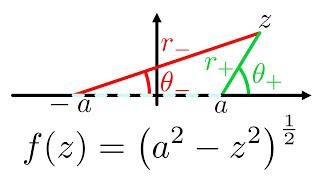 Understanding branch cuts: f(z) = (a²-z²)^½