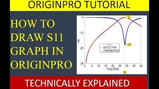 How to plot S11 Graph in Origin Pro| plot S11 Graph in Origin Pro