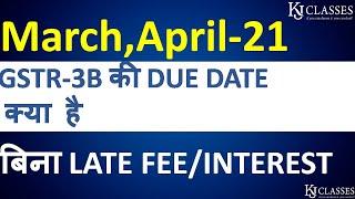 GSTR-3B Due Dates.