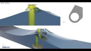 Wave impact on offshore wind monopile due to a stream function wave