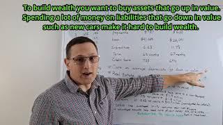 How buying cars keeps you broke and how millionaires build wealth