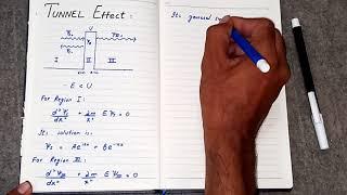 Quantum Barrier Tunneling Effect | Quantum Mechanics | Explanation and Derivation in Urdu / HINDI