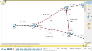 CCNA Bangla video tutorial Ospf Configuration