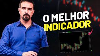 O INDICADOR que REVELA onde os GRANDES PLAYERS ESTÃO: Market Profile (o que é, e como usar)