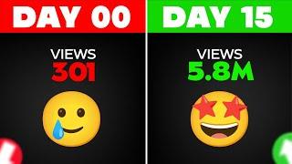 I Uploaded Shorts for 15 DAYS on DEAD Channel (Strategy Reveled)