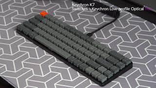 Keychron K7 Typing Sound Test