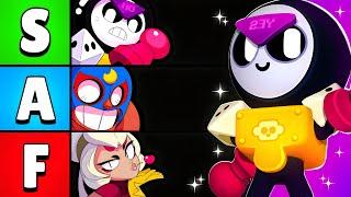 RANKING EVERY BRAWLER FROM WORST TO BEST! | Pro Tier List January 2025