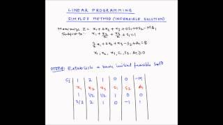 Simplex method - Example 6 - Infeasible solution