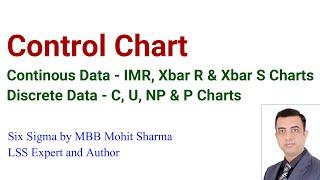 Complete Control Chart Minitab Tutorial in less than 10 mins