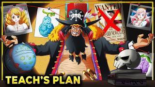 Why Blackbeard is the Closest to Finding the One Piece