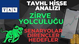 TAVHL ZİRVE YOLCULUĞUNDA....TAVHL TEKNİK ANALİZ- TAVHL HİSSE ANALİZİ VE YORUMLARI