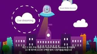 Azure Media Services – 대규모 비디오 및 오디오의 인코딩, 저장 및 스트리밍