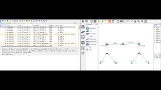 DHCP With Static routing  Full configuration