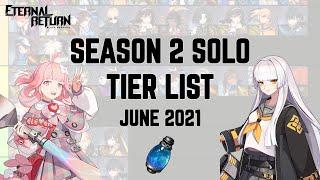 Eternal Return Season 2 Solo Tier List (June 2021)