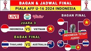 JADWAL FINAL PIALA AFF U-16 2024 - INDONESIA VS VIETNAM - BAGAN FINAL AFF U-16 2024 - AFF U-16