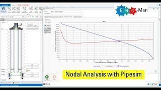 Pipesim 1: Natural Flow, Oil Well