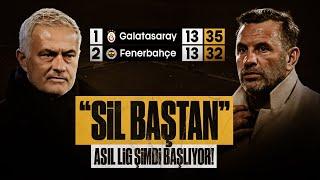 Süper Lig Şimdi Başladı: Galatasaray - Fenerbahçe