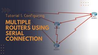 Tutorial 1: Configuring multiple routers using Serial Connection - Packet Tracer - TY BSc. IT exam