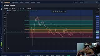 PARSIQ PRQ CRYPTO, PRICE PREDICTION, TARGETS, ANALYSIS AND OPINION TODAY