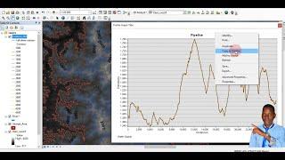 Create Contours and Topographic Profile: Cross Section, Elevation Profile Using ARCGIS. 2021