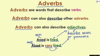 Adverbs (explanation with examples), English Lecture | Sabaq.pk