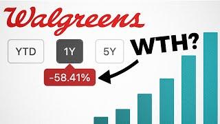 What Walgreens and Nvidia tell us about Analyzing Stocks