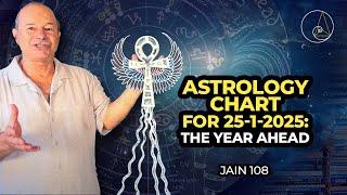 Astrology Chart for 25-1-2025: The Year Ahead