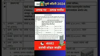 MHADA Lottery 2024 Pune | #shorts #youtubeshorts  #mhadalottery