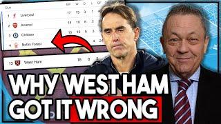 Why West Ham got it wrong with Lopetegui | Why Liverpool WILL win the Premier League title