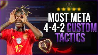 POST PATCH New OVERPOWERED Tactics! Best 442 Custom Tactics EA FC 24