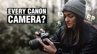 Every CANON Mirrorless Camera EXPLAINED (in 2 Minutes)
