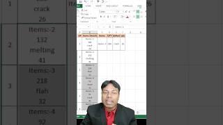 how to split one column into multiple columns in excel #shorts