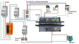 Siemens S7-1200 PLC Wiring Tutorial with Digital Input | Digital Output | Analog Input & Output |IFM