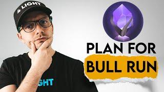 SPELL Token Price Prediction. Plan for Bull Run