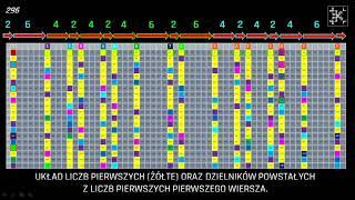 Artur Lalak Ciemnogród   Część 4, Odcinek 5 Tabliczka YBC7289