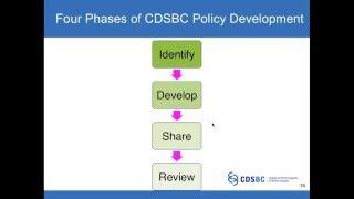 4 Phases of the Policy Development Process