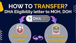 How to transfer DHA Eligibility letter to MOH, DOH/HAAD- Major Requirements - Step by step guideline