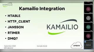 Kamailio World 2020: APIBan And Kamailio