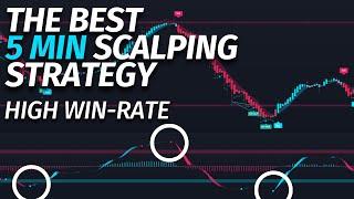 The Best 5 Min Scalping Strategy On The Channel