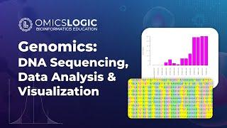 Genomics: DNA Sequencing and Genomic Data Analysis