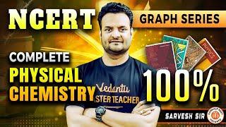  NCERT GRAPH SERIES | PHYSICAL CHEMISTRY BY SARVESH SIR | NEET 2025