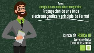 Principio de Fermat