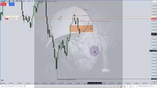 June 24, 2024 NQ Turtle Soup Short