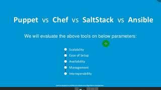 Chef & Ansible & Puppet & Saltstack