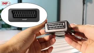 HDMI to SCART converter