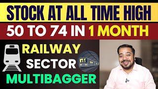 RAILWAY SECTOR का MULTIBAGGER: भाव ₹100 से कम | MIC Electronics Ltd. Share Latest Update